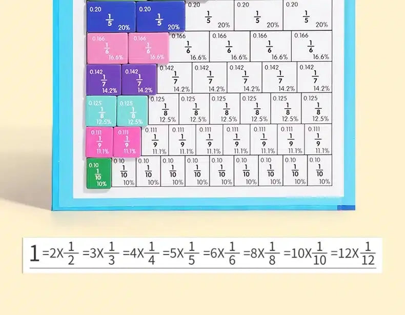 Jeu Magnétique d'Apprentissage des Fractions My Store