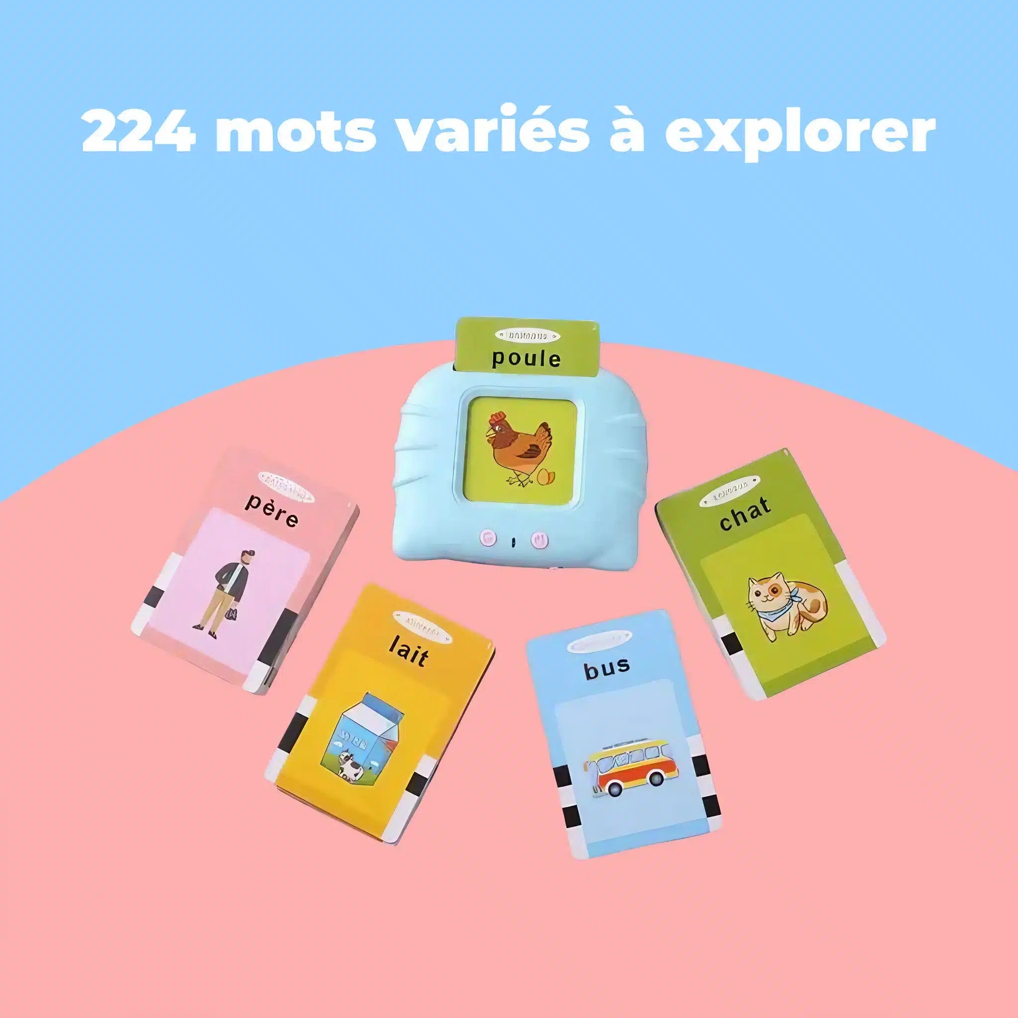 Un ensemble de cartes Mes Premiers Mots - Cartes Parlantes Éducatives pour Enfants de 1 à 6 ans, comprenant 24 variétés de mots pour un explorateur.