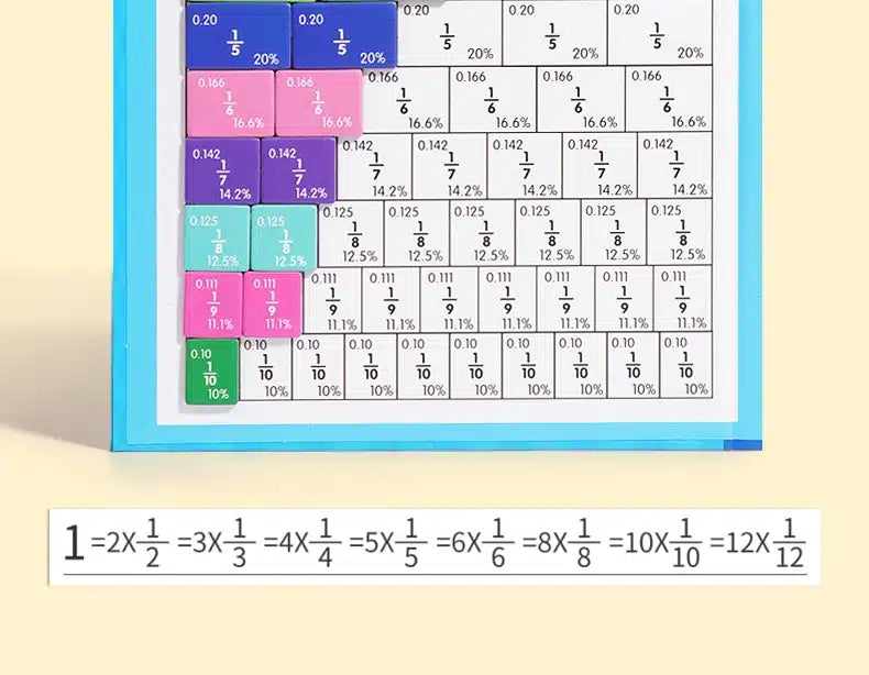 Jeu Magnétique d'Apprentissage des Fractions