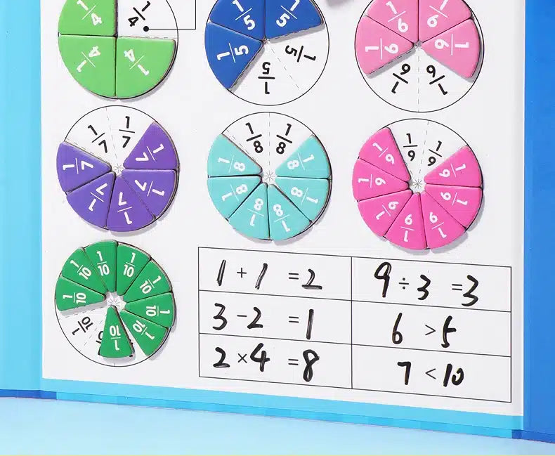 Jeu Magnétique d'Apprentissage des Fractions