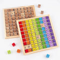 Tableau Multiplication Montessori Bois - Apprentissage Mathématiques