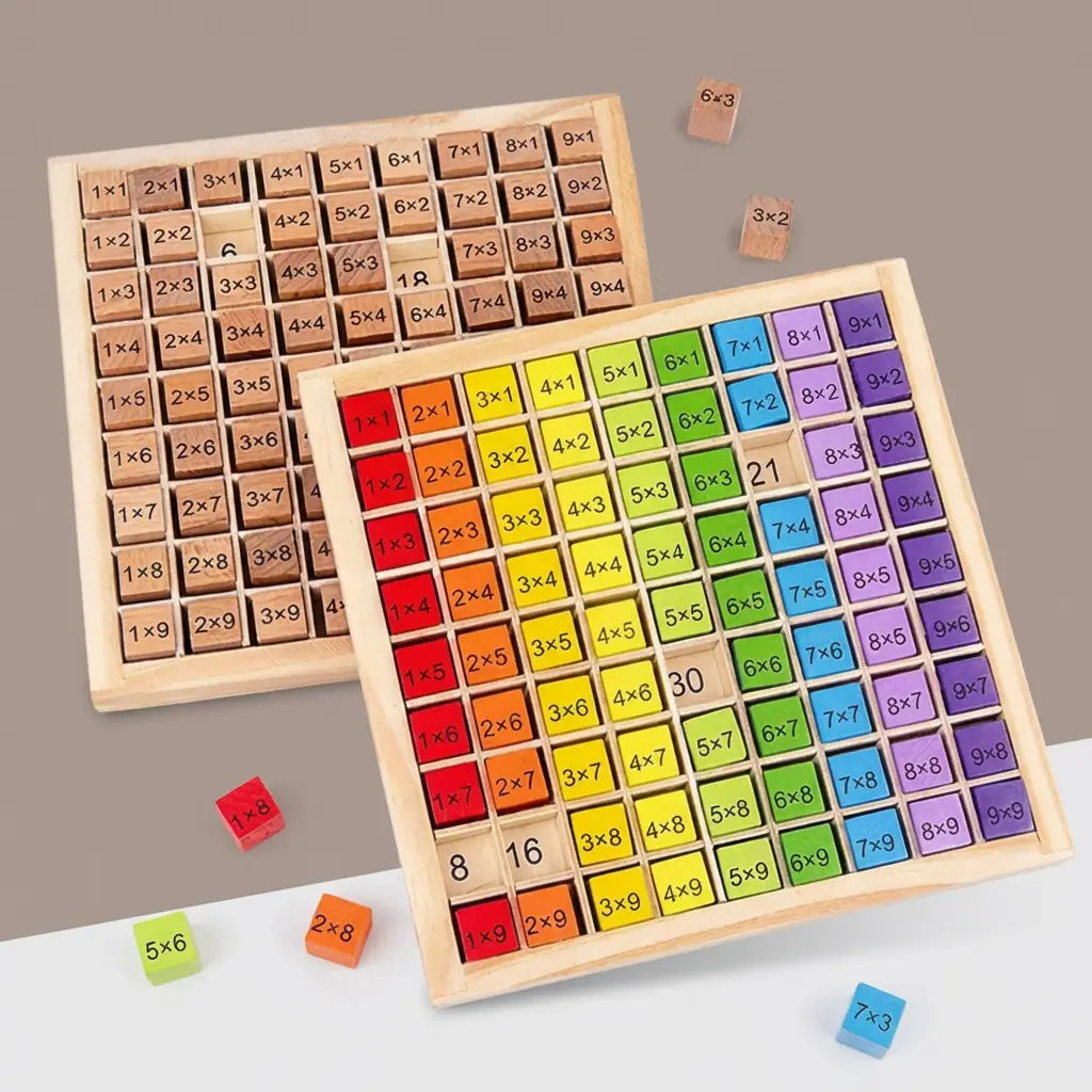 Tableau Multiplication Montessori Bois - Apprentissage Mathématiques
