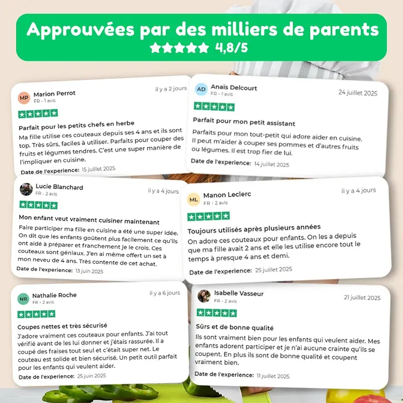 Couteaux Enfant - Kit de Cuisine Montessori 13 pièces My Store