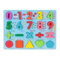 Planche Montessori – Chiffres et anglais